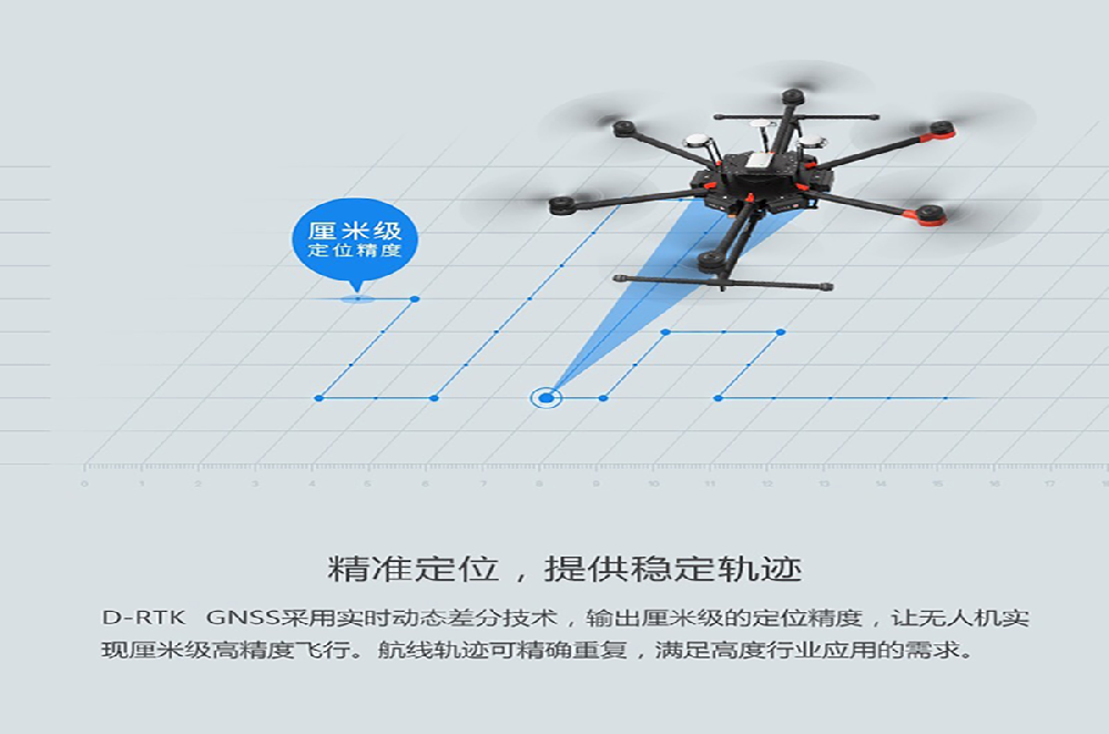 植保无人机